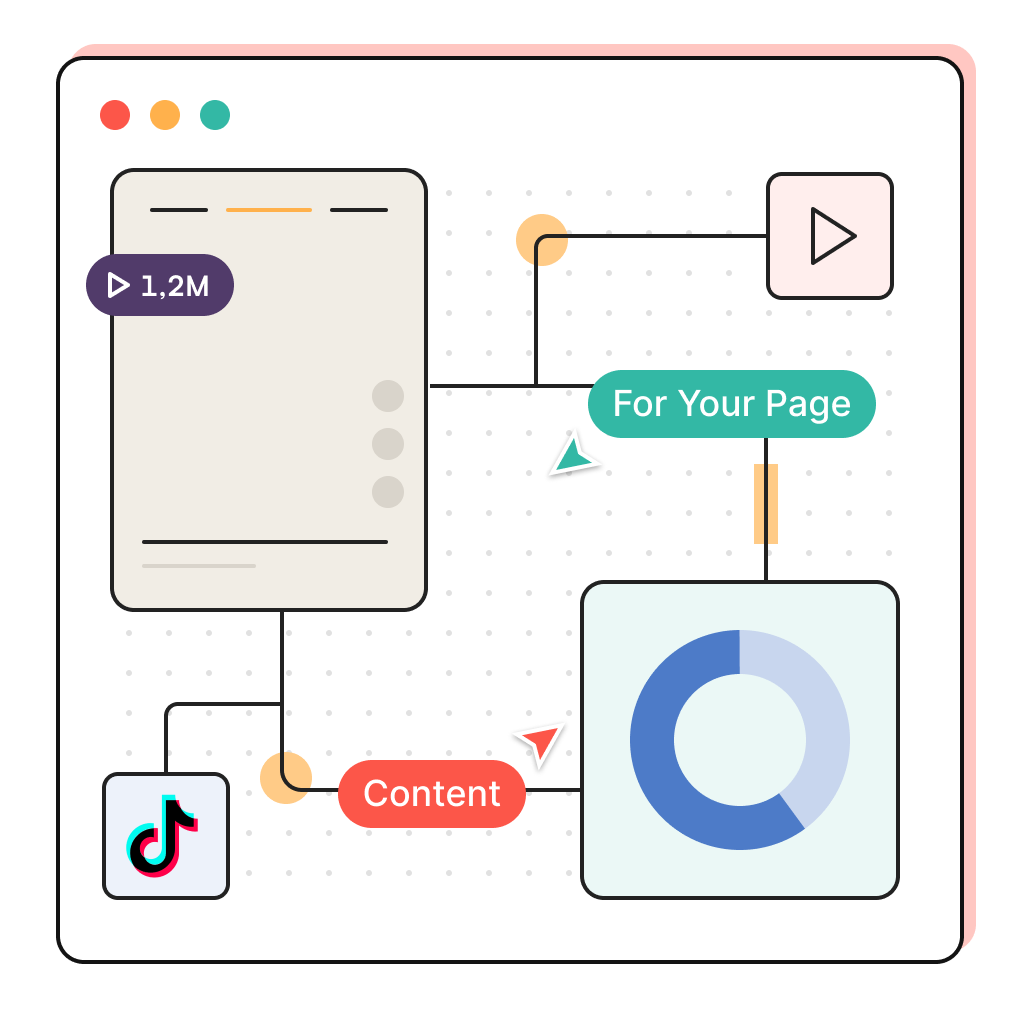 Meet Your TikTok Marketing Partner